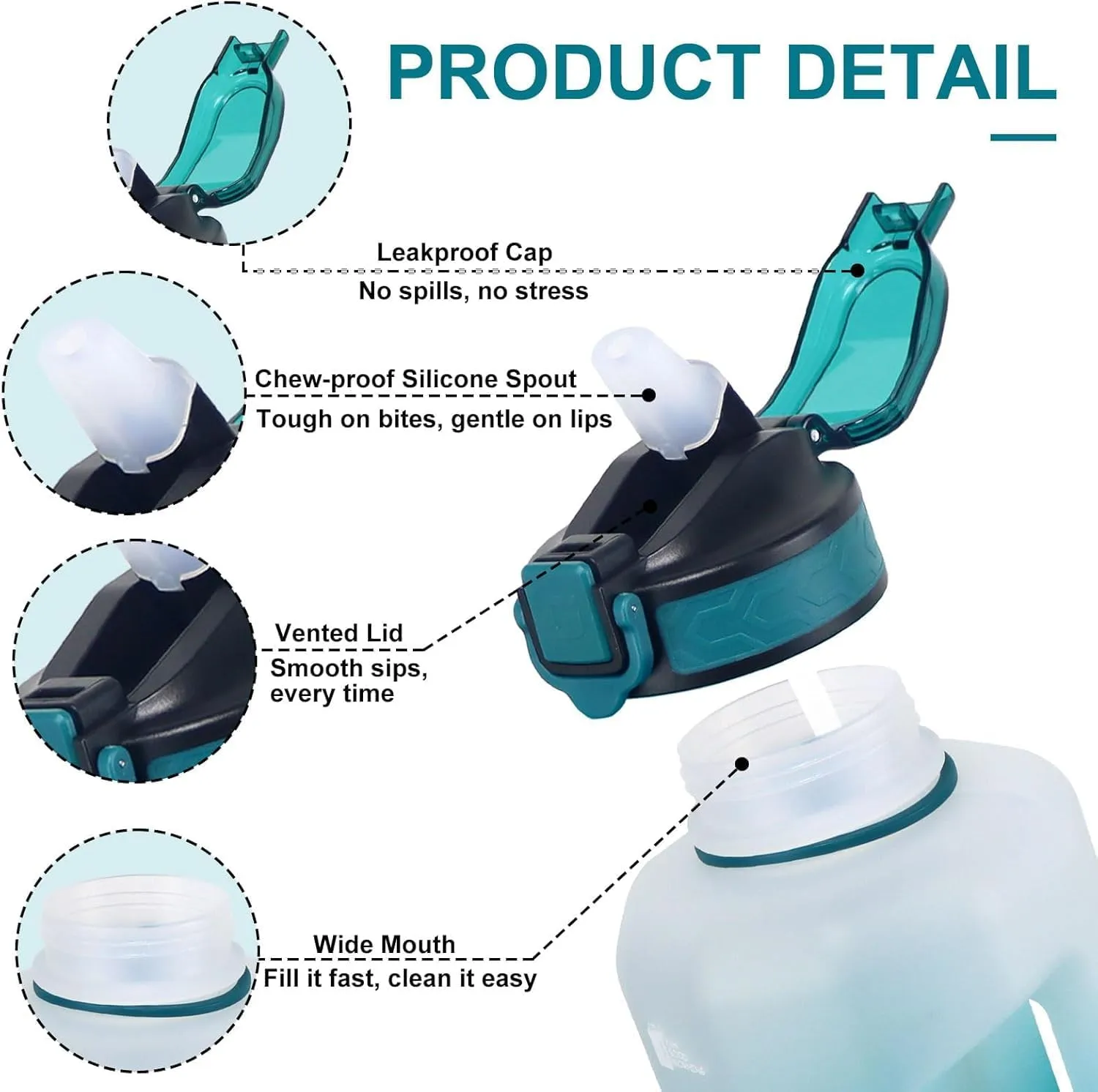 GEMFUL 2.2L Motivational Water Bottle with Straw & Measurements BPA-Free Half Gallon Jug for Gym Fitness Leakproof with Handle (Cyan)