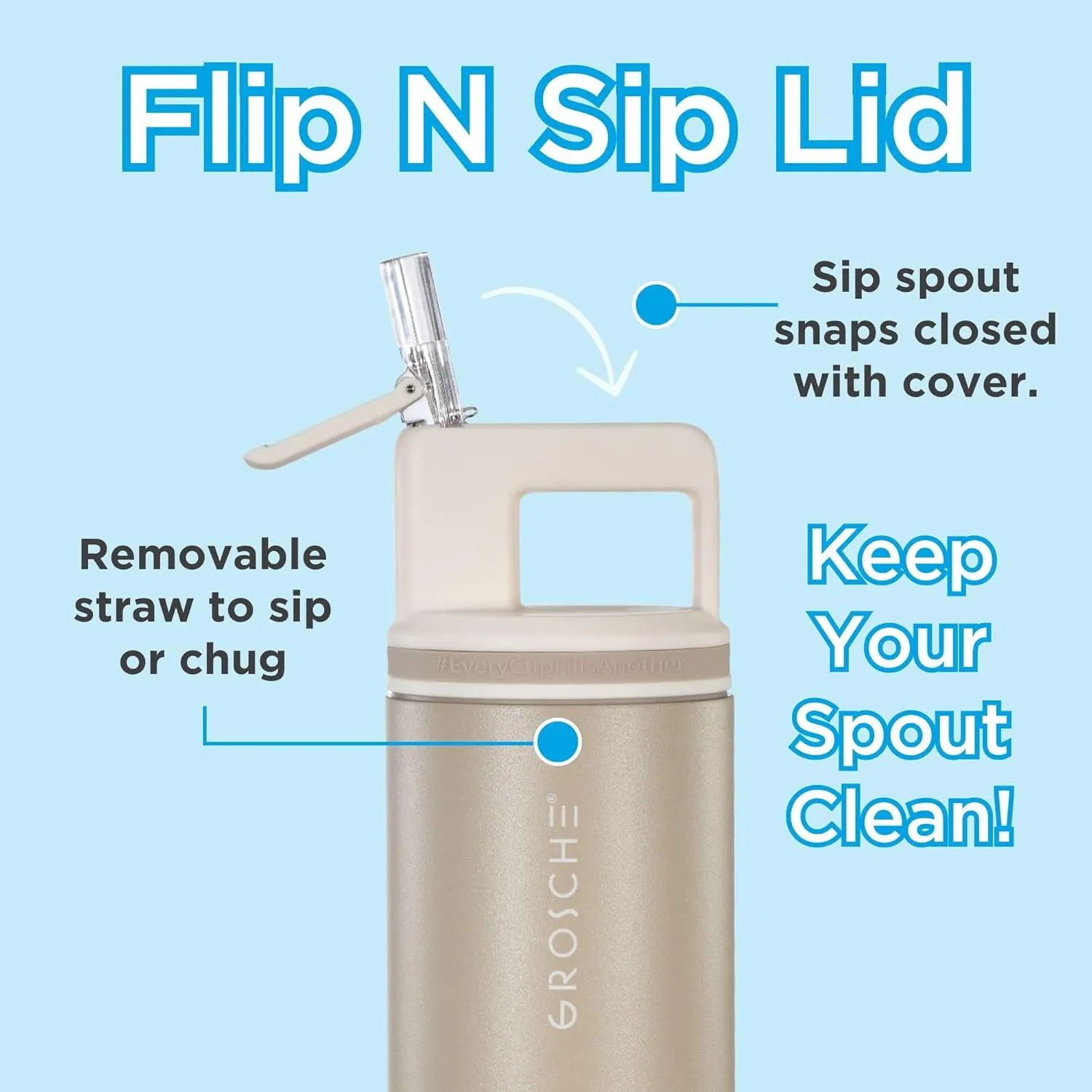 GROSCHE Alpine Flip n' Sip 20 oz Insulated Water Bottle - Stainless Steel, Leakproof Flask with Straw - Perfect for Gym, Travel & Outdoor Use - Keeps Water Cold up to 60 hrs - Sand Biege