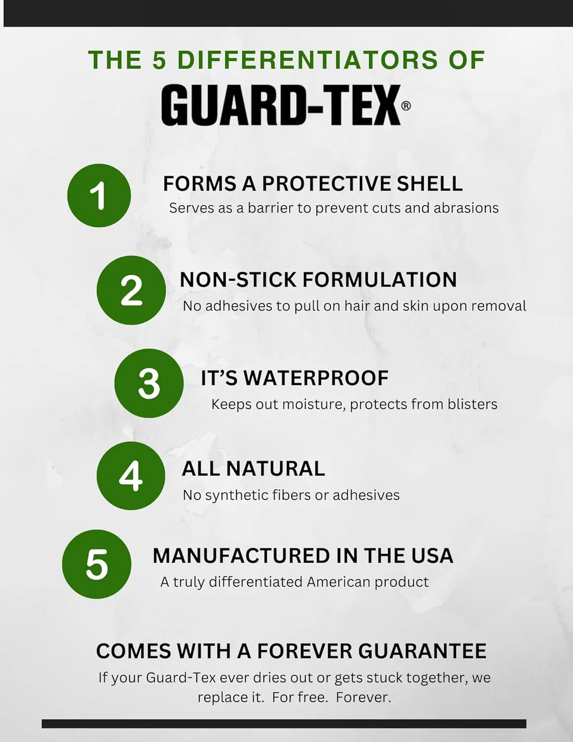 Guard-Tex® 3/4" Utility Wrap – 16-Roll Pack – Cohesive, Adhesive-Free Tape for Fingers, Tools, First Aid & More – Flexible, Tear-by-Hand, Water-Resistant - Black
