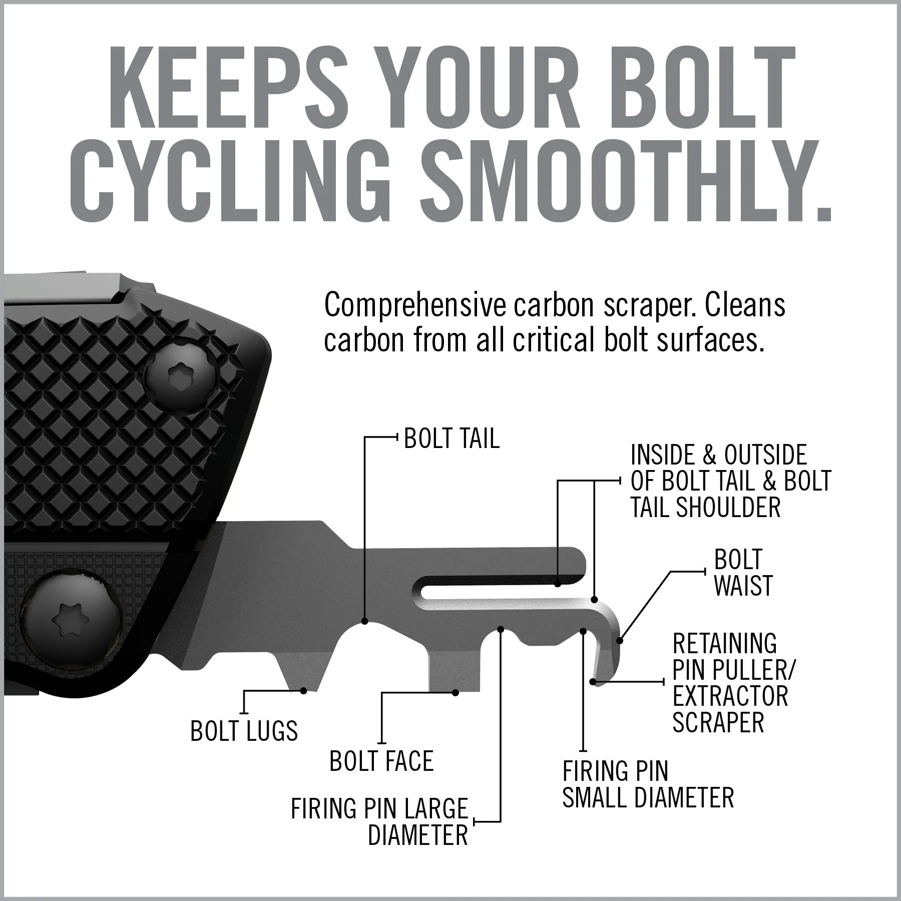 Gun Tool Pro® - AR15