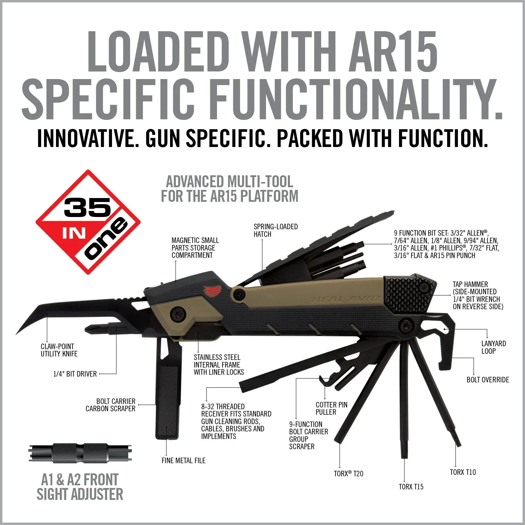 Gun Tool Pro® - AR15