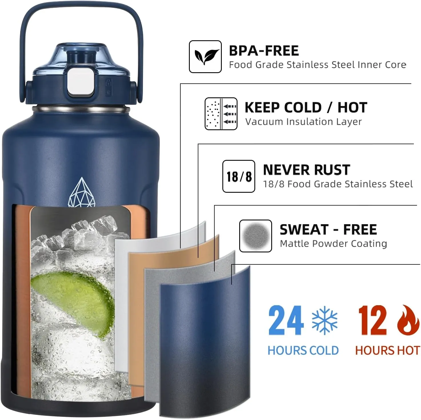 Half Gallon Stainless Steel Water Bottle Insulated with AutoLock Spout Lids & Pop-up Straw & Fruit Infuser & Carry Strap, Metal Water Jug with Wide Mouth 64 oz Leakproof(Indigo Gradient,Strap)
