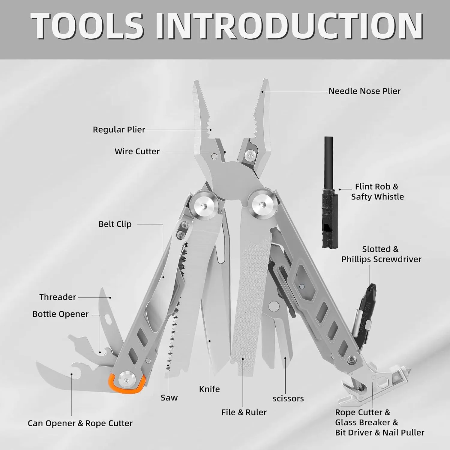 HANSHI Multitool Pliers, 22-in-1 YG10 Tungsten Steel Multi Tool with Scissors,Replaceable Wire Cutters, Flint, Window Breaker, Back Clip,Ideal for Camping, Survival and Gift (Sliver)