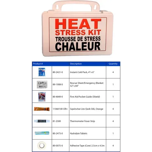 Heat Stress First Aid Kit