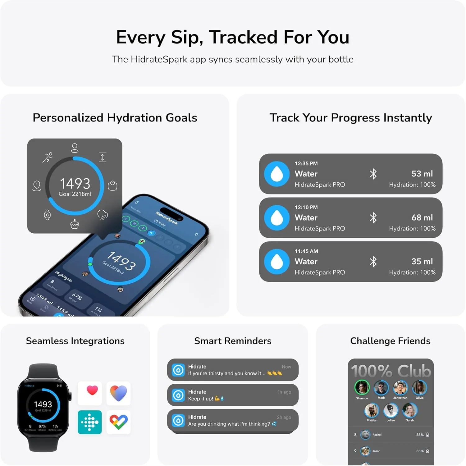 Hidrate Spark PRO Smart Tumbler with Lid & Straw – Insulated Stainless Steel – Tracks Water Intake with Bluetooth, LED Glow Reminder When You Need to Drink – 20oz, Sea Glass