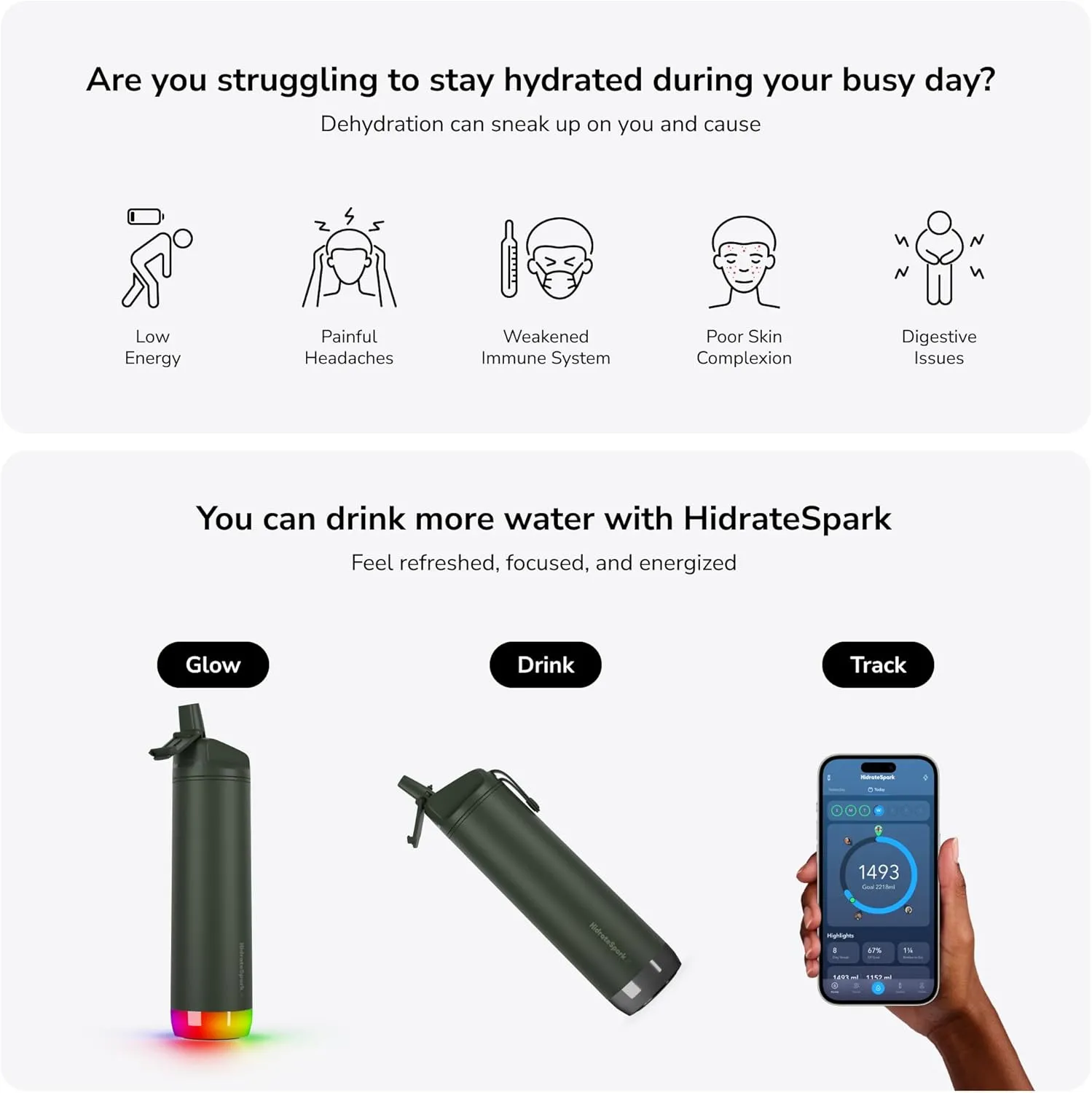 Hidrate Spark PRO Smart Water Bottle – Insulated Stainless Steel – Tracks Water Intake with Bluetooth, LED Glow Reminder When You Need to Drink – Straw Lid, 21 oz