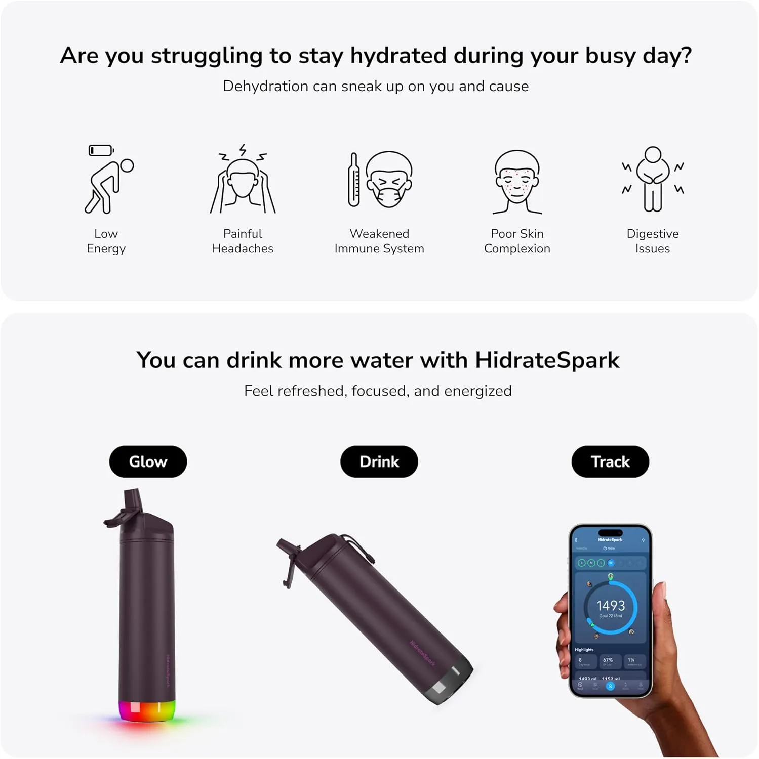 Hidrate Spark PRO Smart Water Bottle – Insulated Stainless Steel – Tracks Water Intake with Bluetooth, LED Glow Reminder When You Need to Drink – Straw Lid, 21 oz