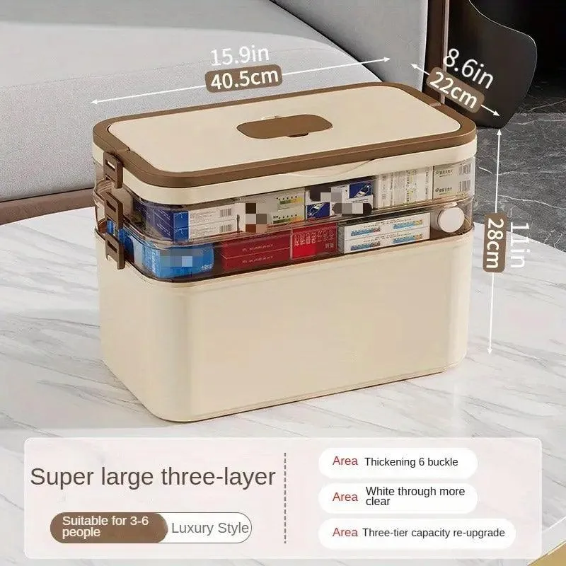 Household Medicine Box 3 Layer Plastic Portable First Aid Storage Organizer Case