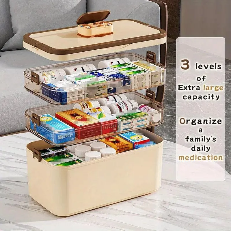 Household Medicine Box 3 Layer Plastic Portable First Aid Storage Organizer Case