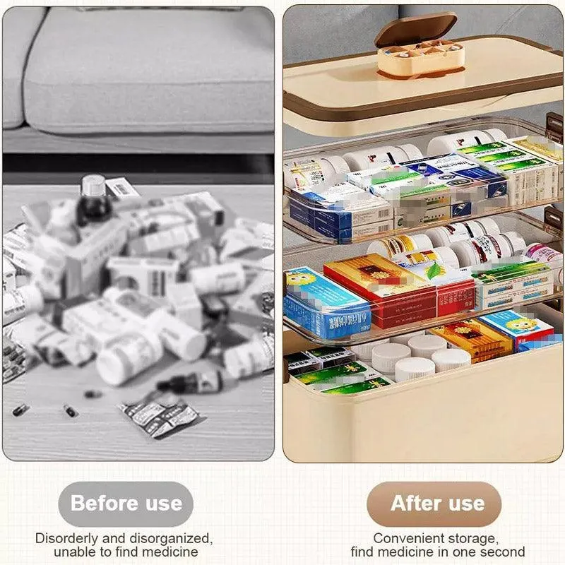 Household Medicine Box 3 Layer Plastic Portable First Aid Storage Organizer Case