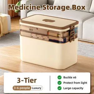 Household Medicine Box 3 Layer Plastic Portable First Aid Storage Organizer Case