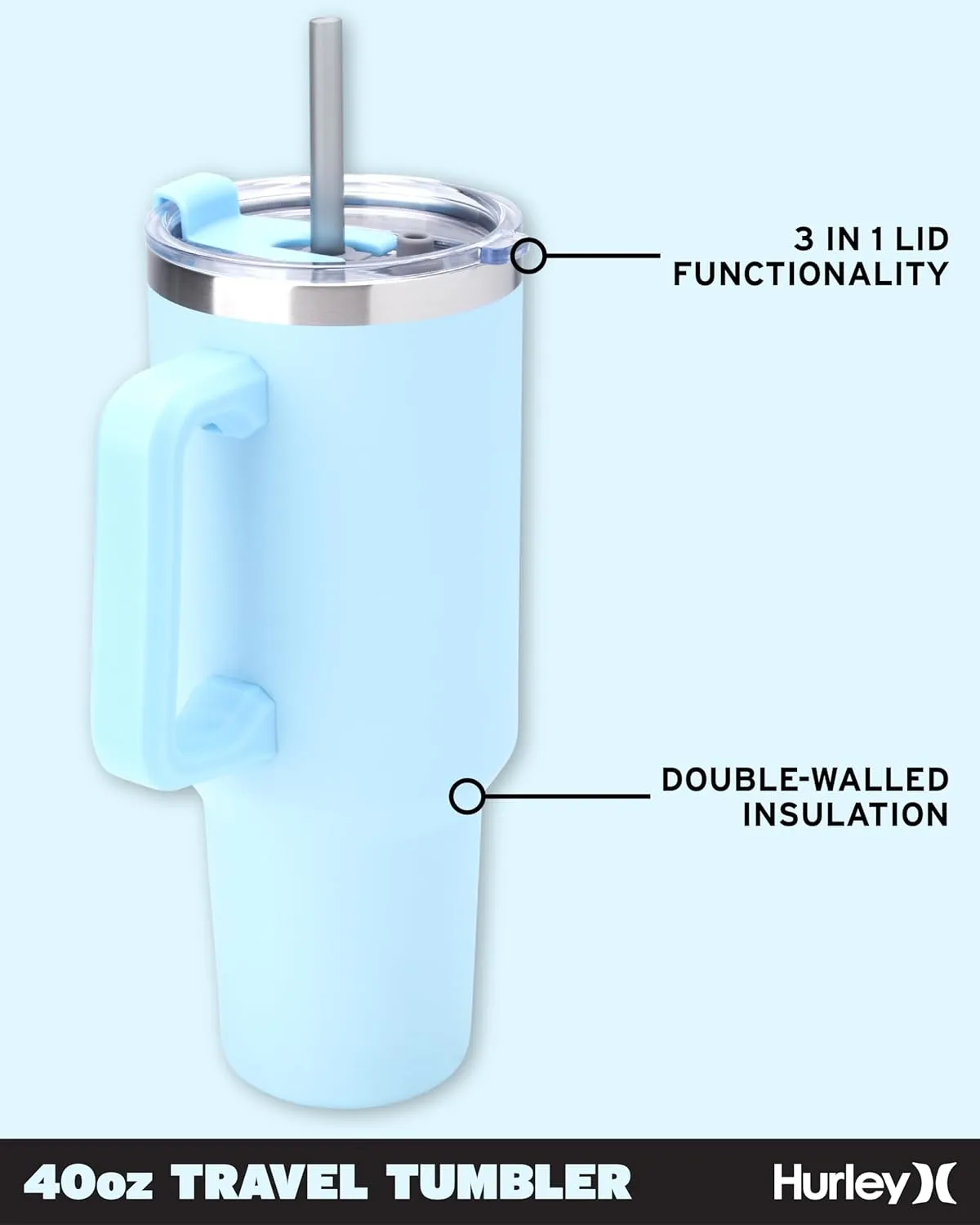 Hurley Tumbler Thermos - 40oz Double Wall Vacuum Insulated Travel Mug with Handle - BPA Free Stainless Steel Water Bottle - Leak Proof Hot and Cold Coffee Car Cup, Size 40 Ounces