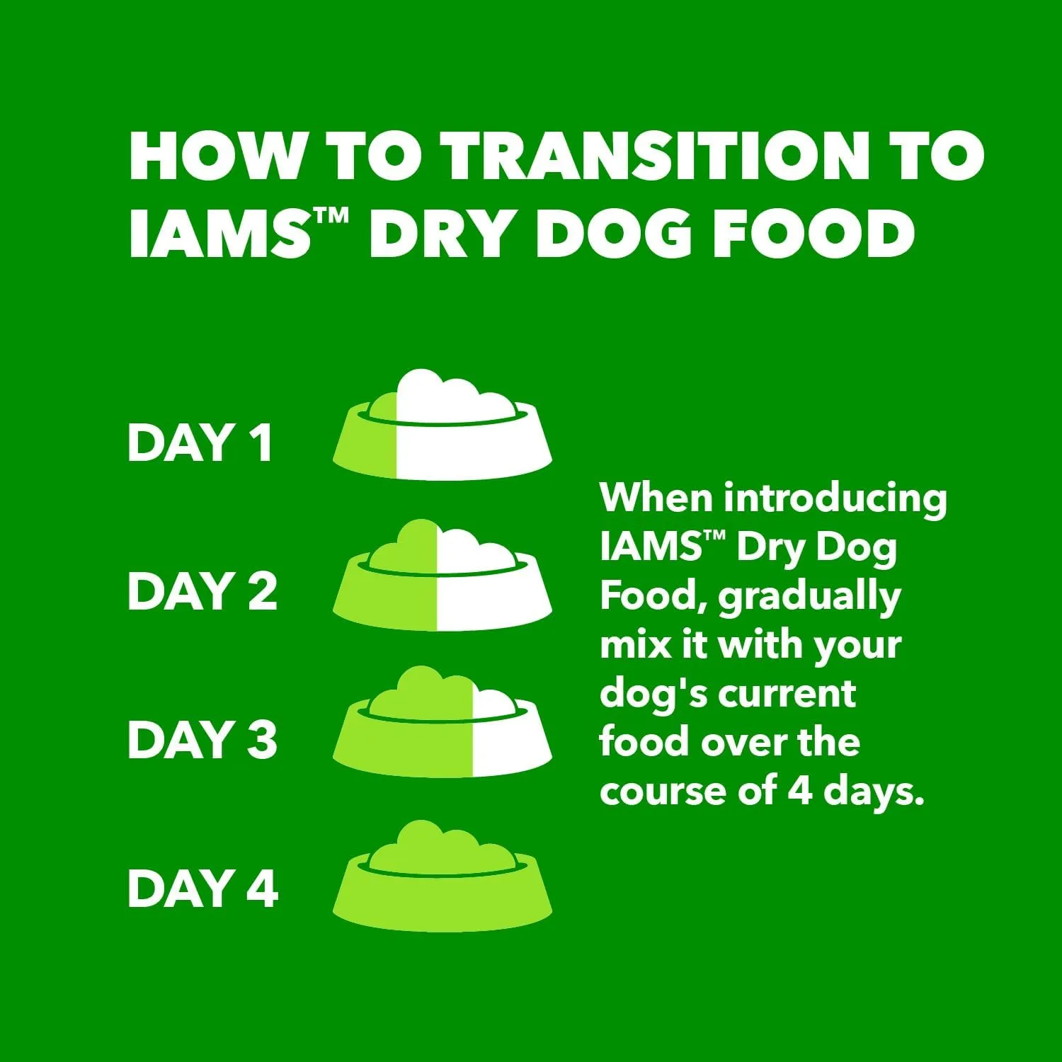 IAMS Proactive Health Large Breed Adult Dry Dog Food Lamb & Rice Recipe, 30 lb. Bag