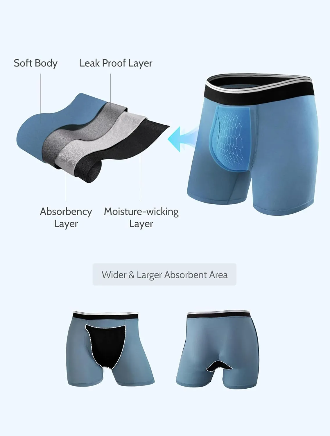 Incontinence Underwear for Men Washable Soft Leak Proof Boxer Briefs for Daily Bladder Leakage 3 Pack