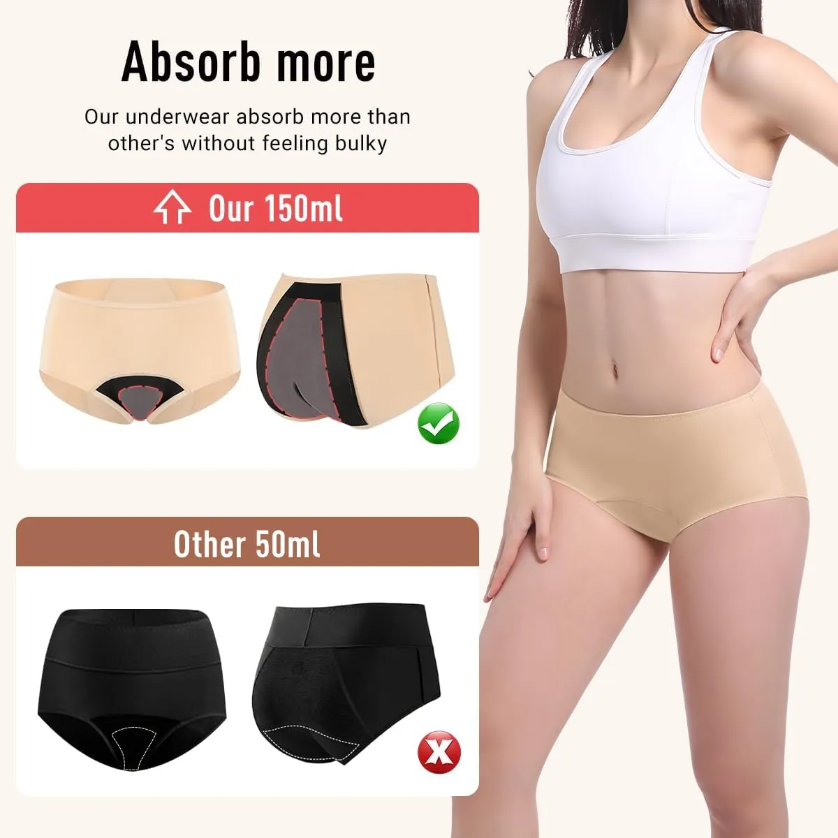 Incontinence Underwear for Women 150ml High Absorbent Leak Proof Underwear for Women Washable Women's Incontinence Panties for Incontinence Postpartum Bladder Leak 2 Pack Beige S