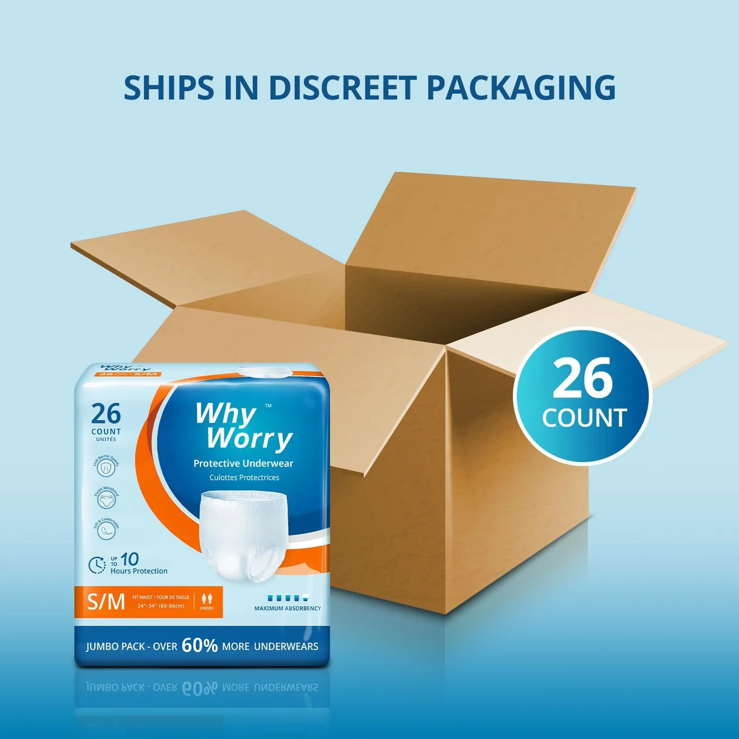 Incontinence Underwear for Women and Men, Disposable Adult Pull Ups with Overnight Absorbency, Leakproof, Unisex, Small/Medium, 26 Count