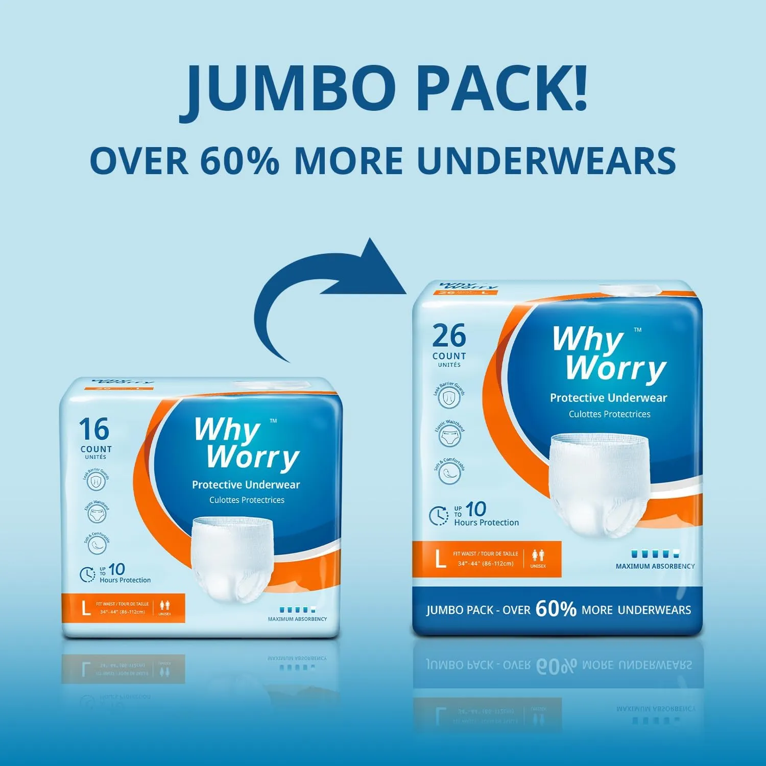 Incontinence Underwear for Women and Men, Disposable Adult Pull Ups with Overnight Absorbency, Leakproof, Unisex, XLarge, 26 Count