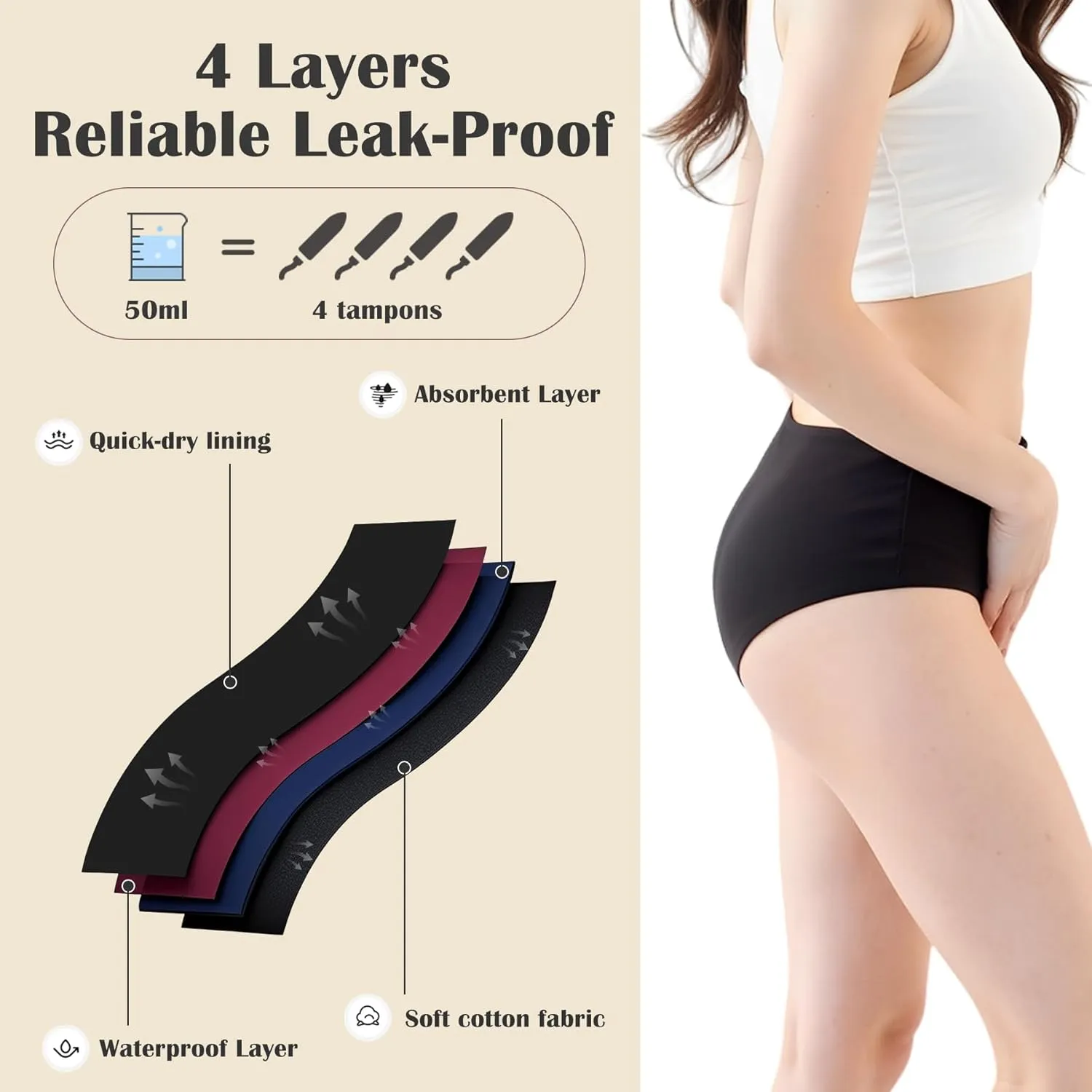 Incontinence Underwear for Women Washable Incontinence Underwear Absorbent Cotton Panties Bladder Leak Underwear for Women Teens