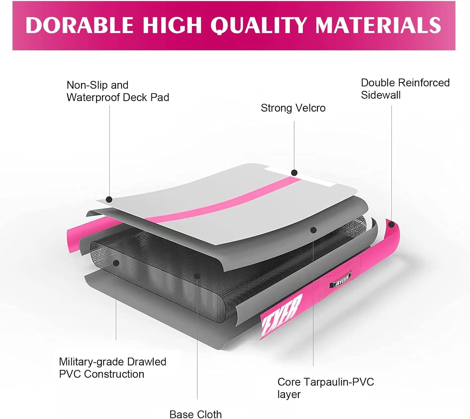 Inflatable Air Gymnastics Mat 6.6ft 10ft 13ft 16ft Tumbling Training Mat with Carry Bag Electric Pump For Home, Outdoor, Gym, Cheerleading, Yoga, Water Exercise