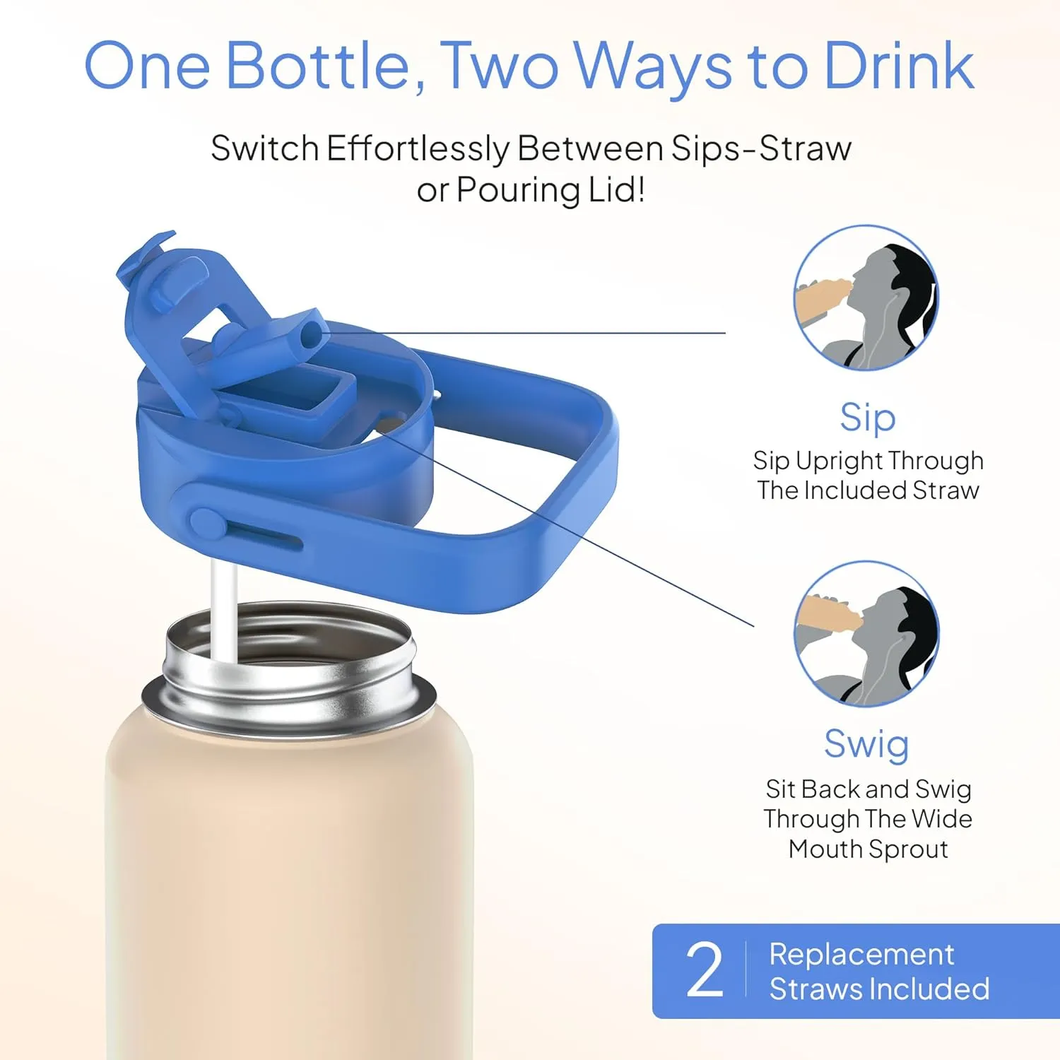 Insulated Stainless Steel Drink bottle with Straw and Wide Mouth | 2-in-1 Multi-function Lid | Thermal Water Flask with Double Wall Insulation | Travel, Camping & Hiking Water Bottle | 24oz