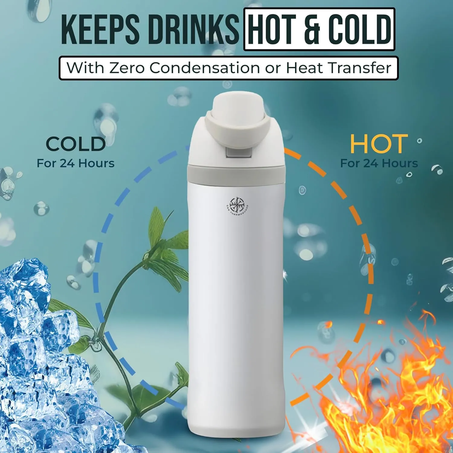 Insulated Stainless Steel Water Bottle with Straw, Insulated Tumbler With Locking Lid, Double Walled & Vacuum Insulated Water Bottle Packable for Travel Leak Proof & BPA Free (White, 32 OZ)