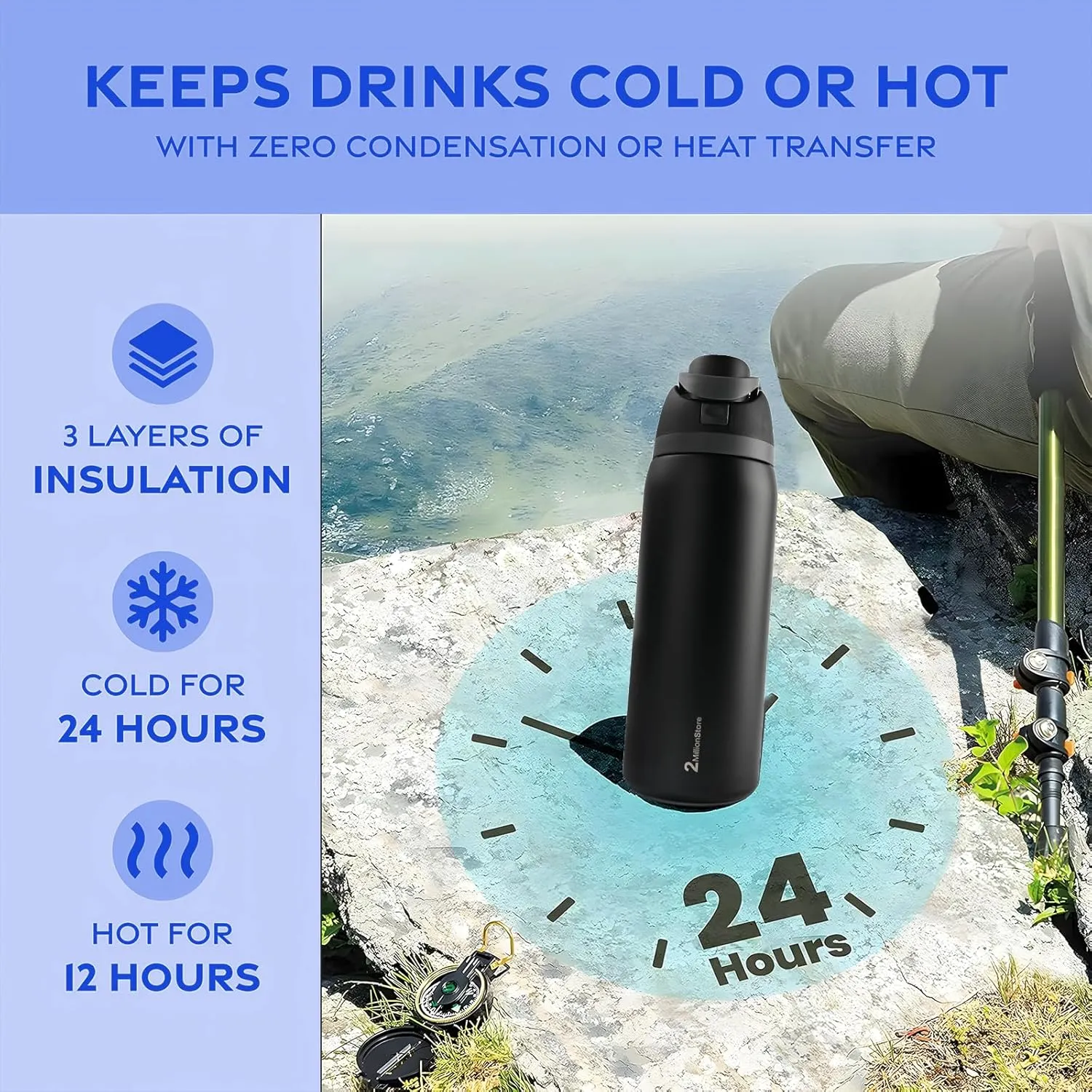 Insulated Water Bottle – Stainless Steel, Leakproof, 24H Cold & 12H Hot, Straw & Spout Lid, BPA-Free, Travel, Gym, Hiking, Sports Flask (Black, 24 Oz / 706ml)