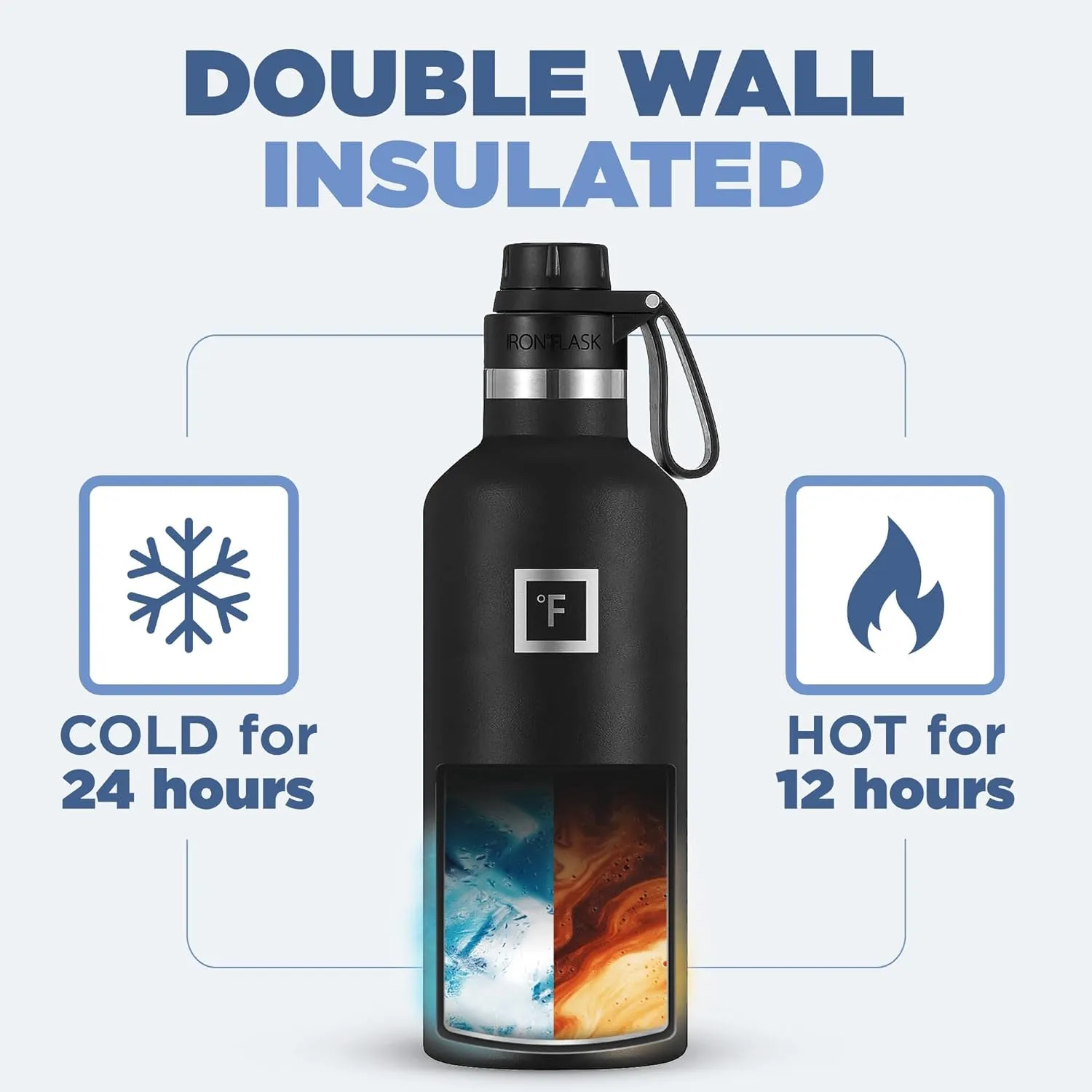 IRON °FLASK Camping & Hiking Hydration Canteens - 3 Lids (Narrow Spout Lid) Leak Proof Vacuum Insulated Stainless Steel - Hot & Cold Double Walled Sports Water Bottle - Rose, 32 Oz