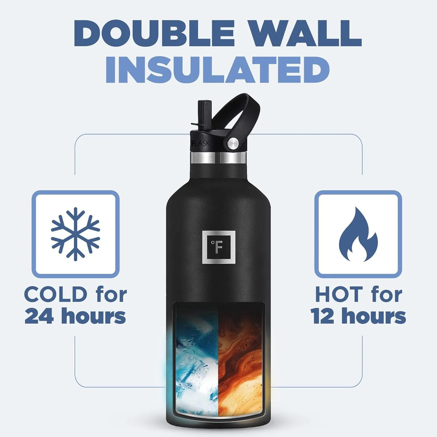 IRON °FLASK Camping & Hiking Hydration Canteens - 3 Lids (Narrow Straw Lid) Leak Proof Vacuum Insulated Stainless Steel - Hot & Cold Double Walled Sports Water Bottle - Bubble Gum, 32 Oz