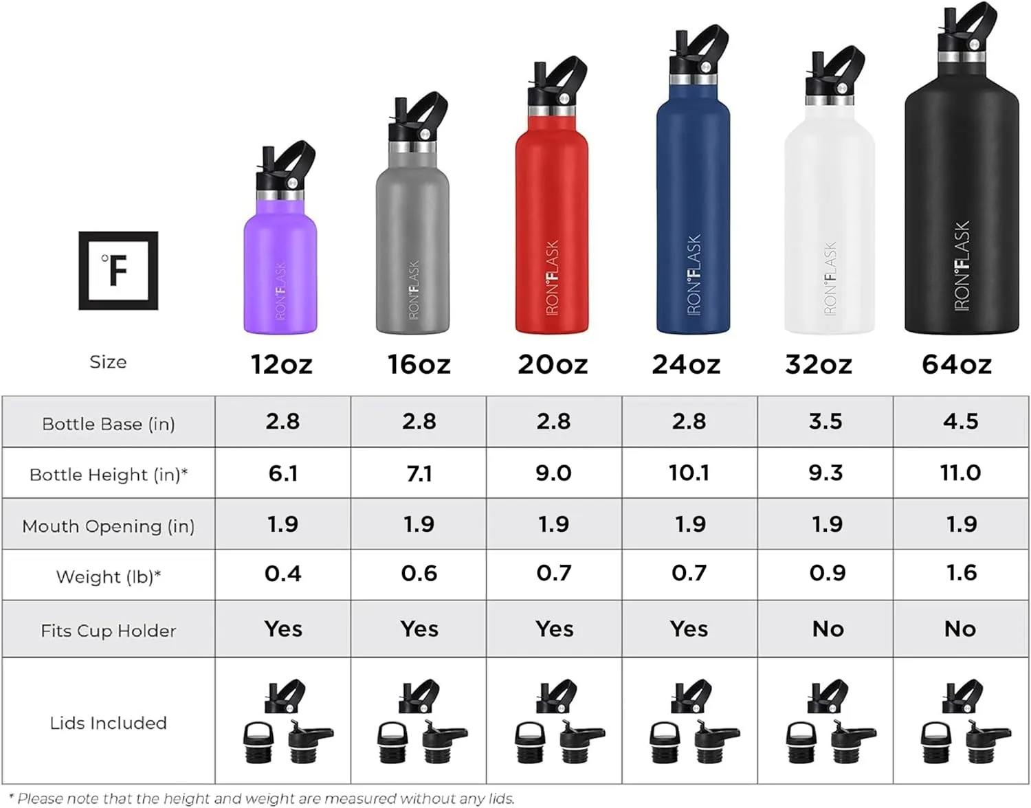 IRON °FLASK Camping & Hiking Hydration Canteens - 3 Lids (Narrow Straw Lid) Leak Proof Vacuum Insulated Stainless Steel - Hot & Cold Double Walled Sports Water Bottle - Burgundy, 20 Oz