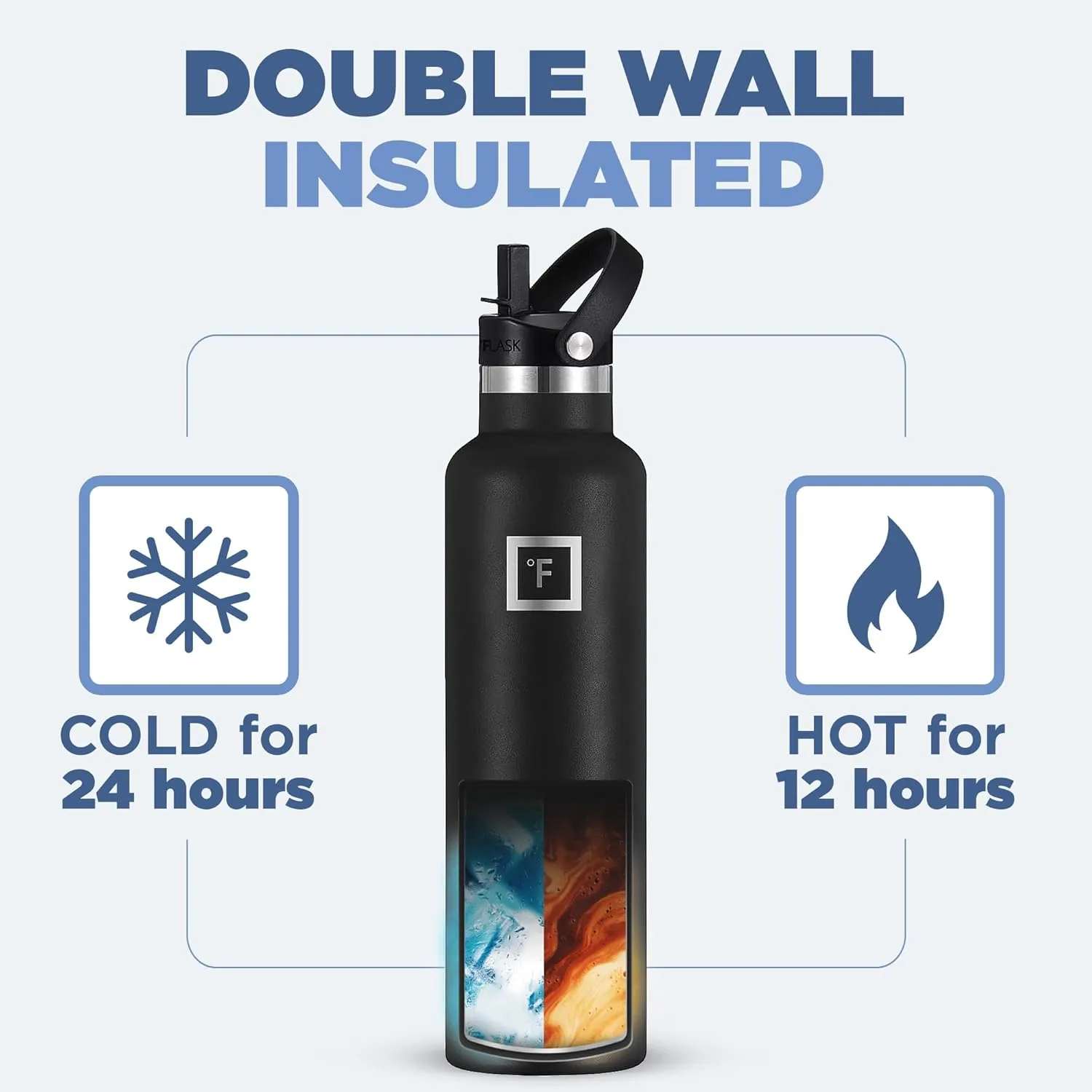 IRON °FLASK Camping & Hiking Hydration Canteens - 3 Lids (Narrow Straw Lid) Leak Proof Vacuum Insulated Stainless Steel - Hot & Cold Double Walled Sports Water Bottle - Twilight Blue, 24 Oz