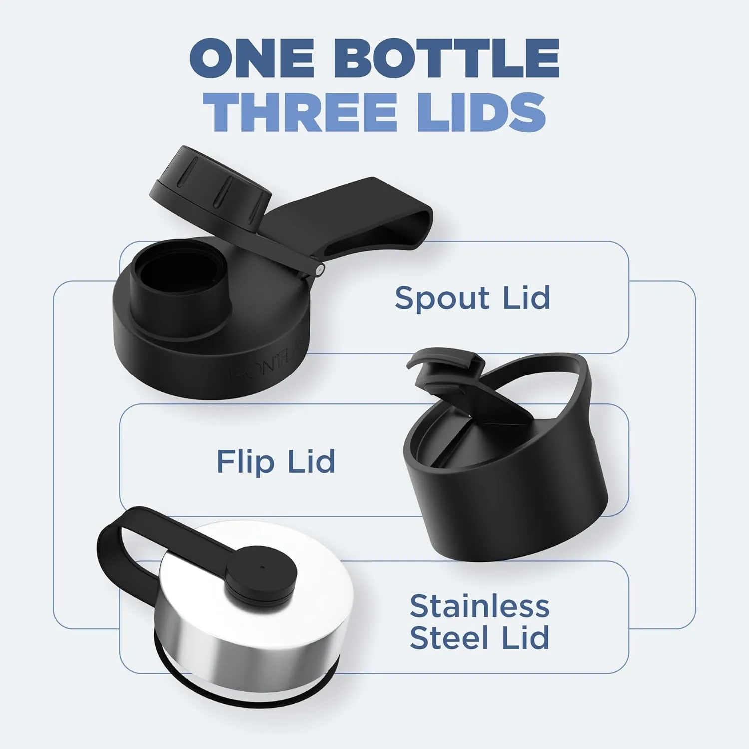 IRON °FLASK Camping & Hiking Hydration Flask with 3 Lids - Stainless Steel, Double Walled & Vacuum Insulated Water Bottle - Leak Proof & BPA Free (Dark Night, Spout - 32 oz)