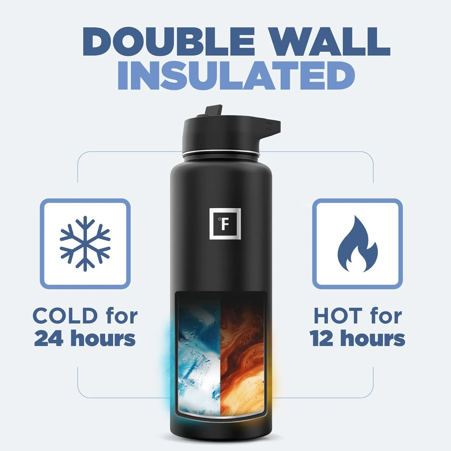 IRON °FLASK Camping & Hiking Hydration Flask with 3 Lids - Stainless Steel, Double Walled & Vacuum Insulated Water Bottle - Leak Proof & BPA Free (Lavender Bliss, Straw - 40 oz)
