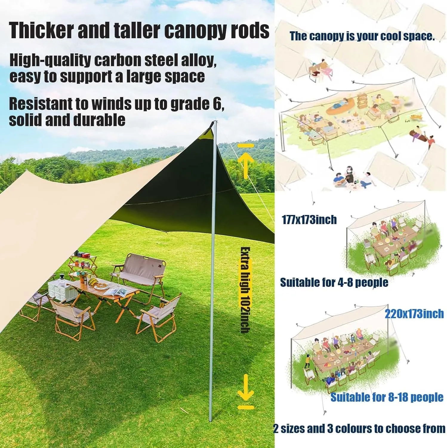 KAnduo 18X14ft Tarp with 3 Poles, Waterproof Camping Tarp Awning, Picnic Tent Rain Fly Sun Shelter for Hiking, Backpacking(Olive Green,220x173x102inch)