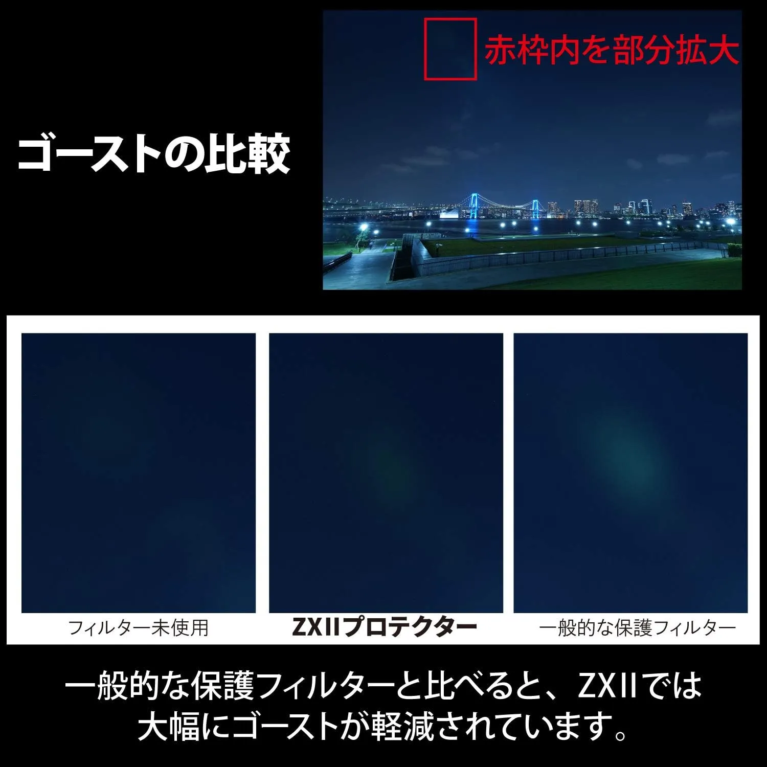 Kenko (Amazon Special Package) Kenko ZX II Protector Camera Lens Sky And Uv Filters 95mm