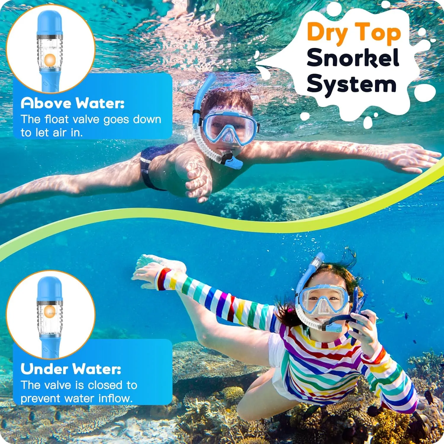 Kids Snorkel Set, Anti-Fog Panoramic Tempered Glass Kids Snorkel mask, Anti-Leak Scuba Diving Mask with Mesh Bag, Dry Top Snorkeling Gear for Kids and Youth Age 4-16