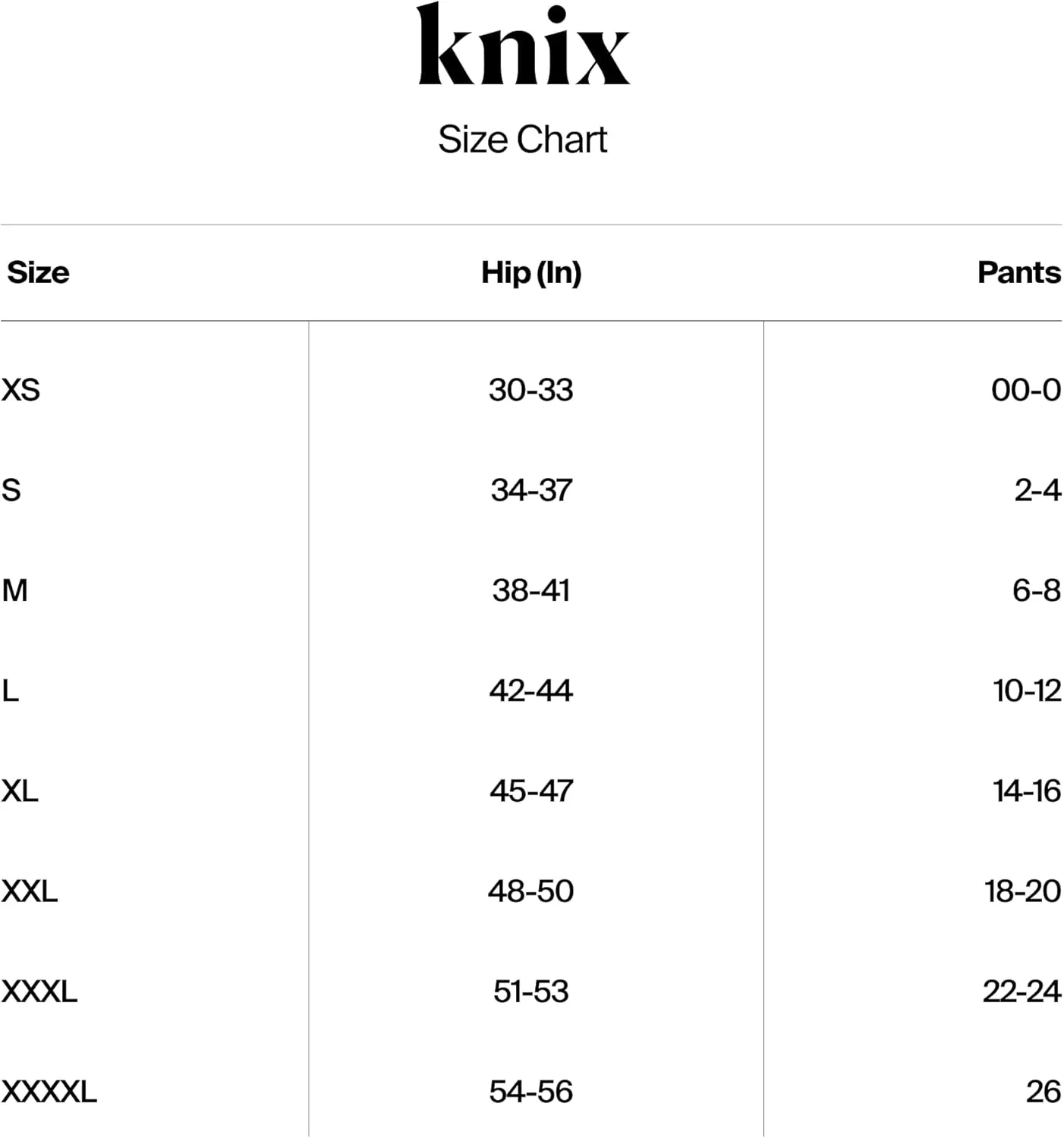 KNIX Zones  Back Coverage Ultra Leakproof Bikini Underwear