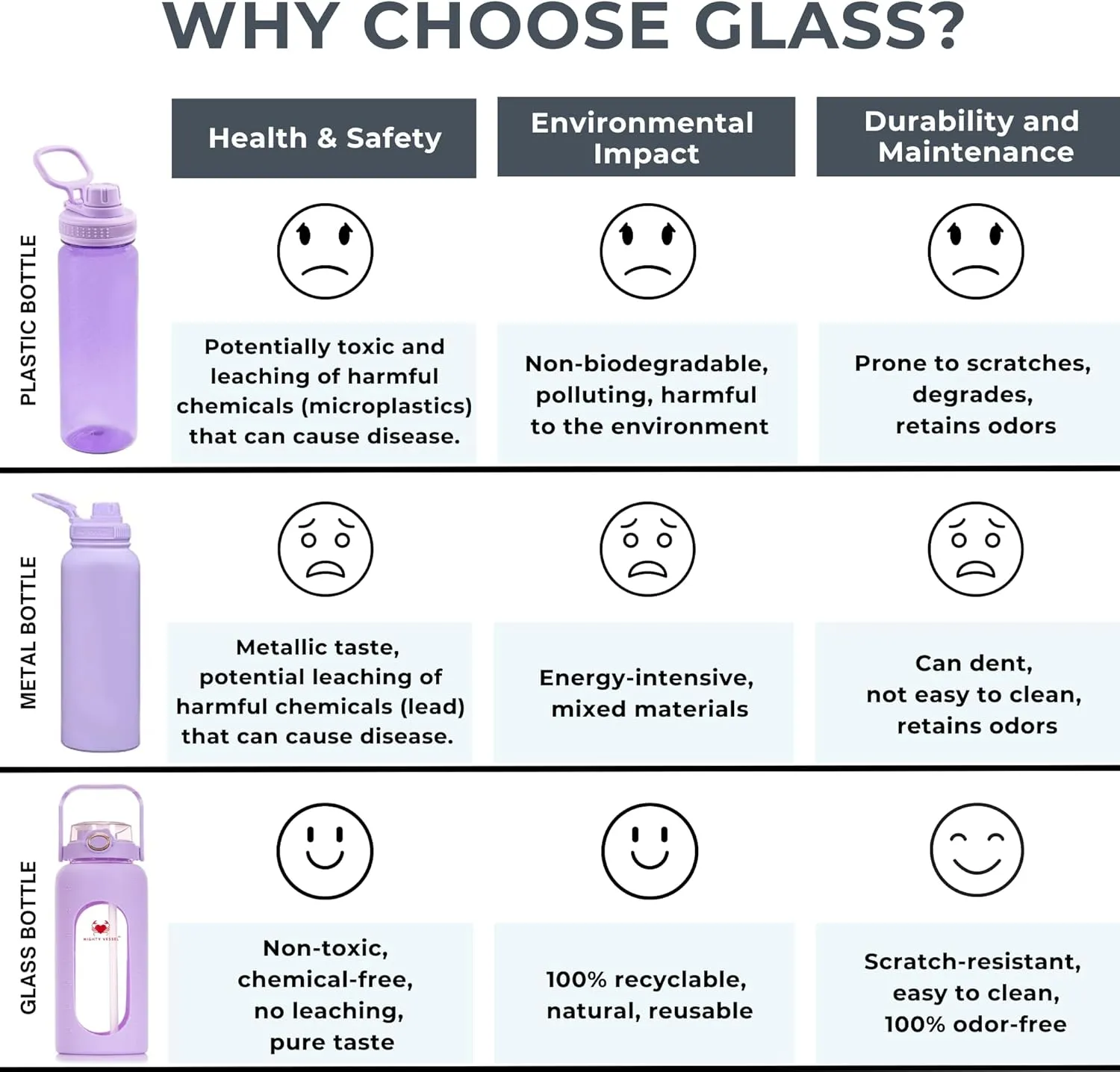 Leakproof 64 oz Glass Water Bottle - Borosilicate Large Glass Water Bottle with Straw, Silicone Sleeve and Time Markers, Half Gallon Jug, Suitable for Travel, Sports, Gym, and Daily Intake