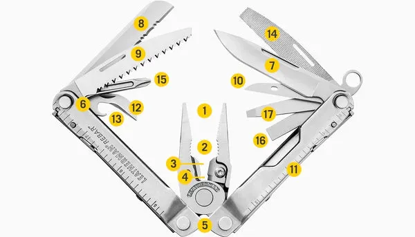 Leatherman Multi-Tool Rebar Multi Tool Black 17 Tools