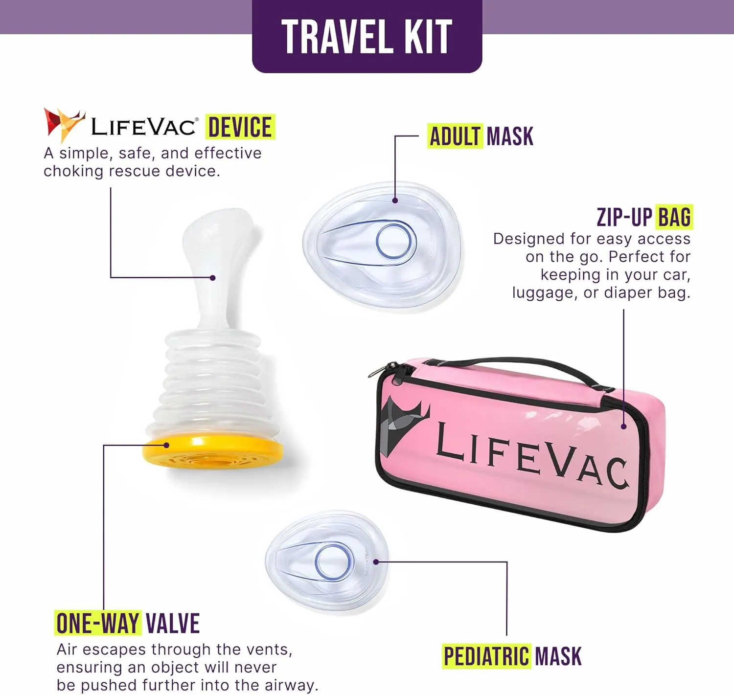 LifeVac Home & Pink Travel Kit Combo - Portable Suction Rescue Device, First Aid Kit for Kids and Adults, Portable Airway Suction Device for Children and Adults
