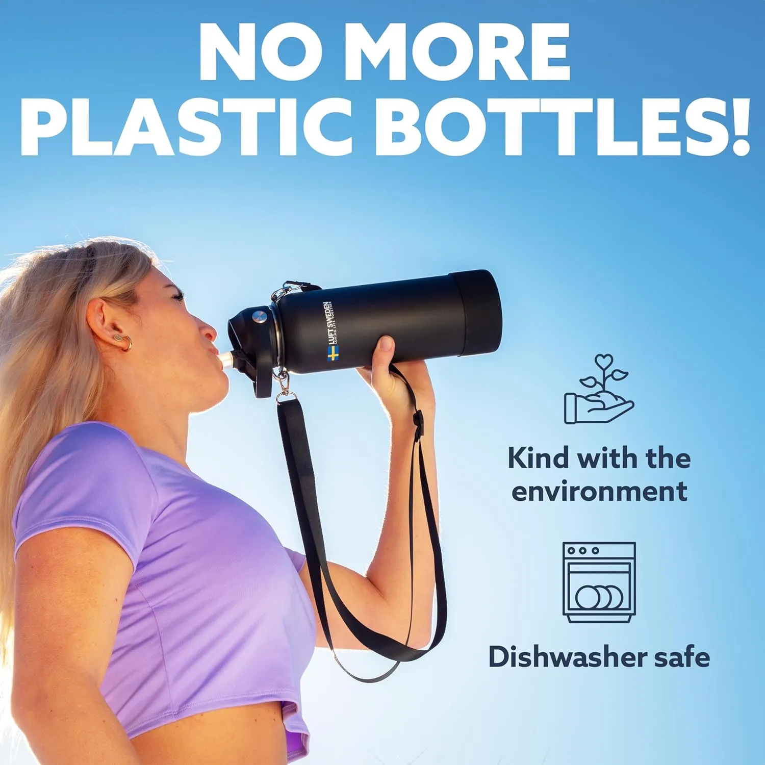LUFT SWEDEN 32 oz Insulated Stainless Steel Water Bottle – Leakproof, BPA-Free, Reusable Gym Bottle with Straw Lid | Dishwasher Safe, Double Wall Thermos for Cold Drinks – Matte Black