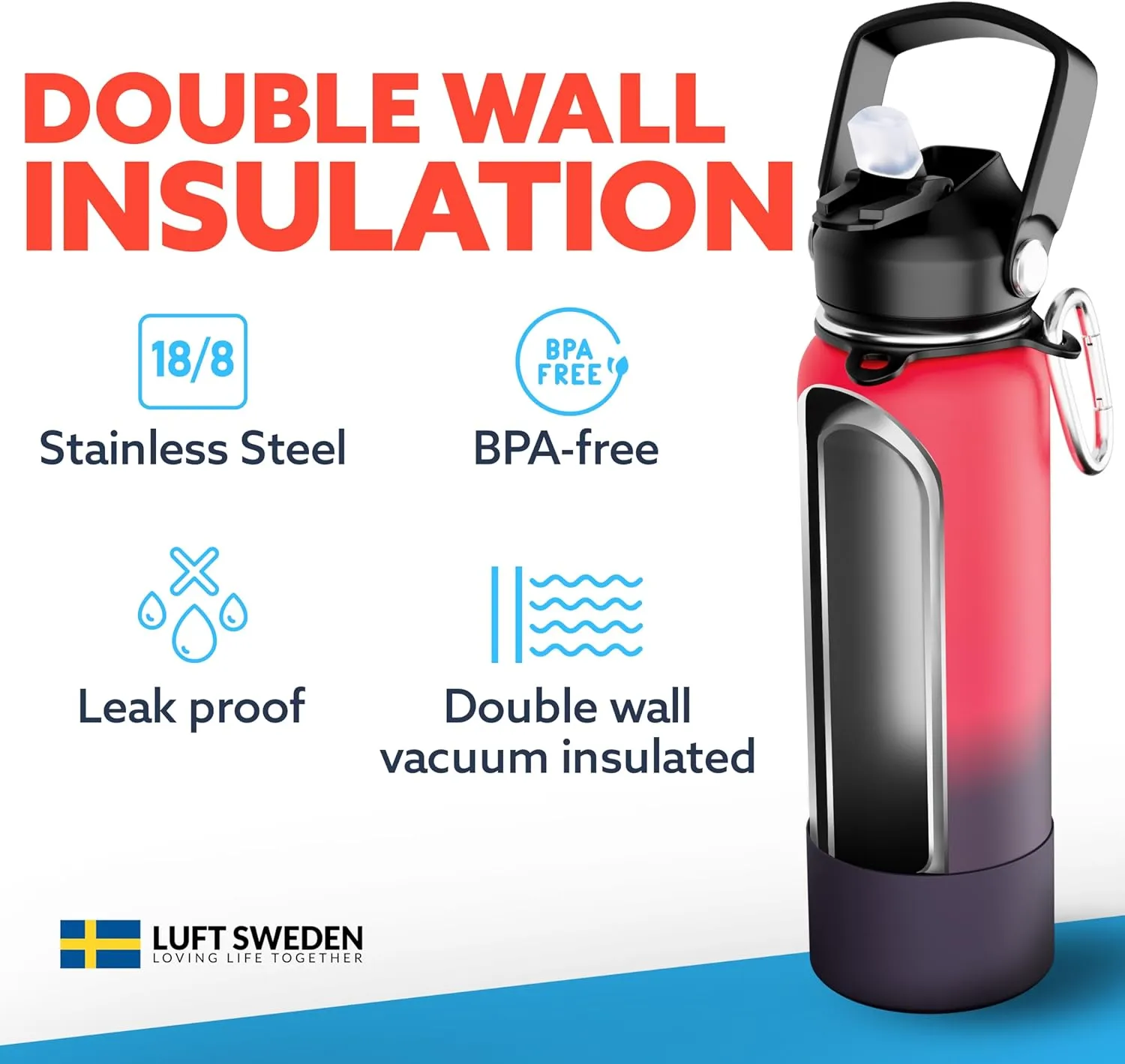 LUFT SWEDEN 32 oz Insulated Stainless Steel Water Bottle – Leakproof, BPA-Free, Reusable Gym Bottle with Straw Lid | Dishwasher Safe, Double Wall Thermos for Cold Drinks – Matte Black