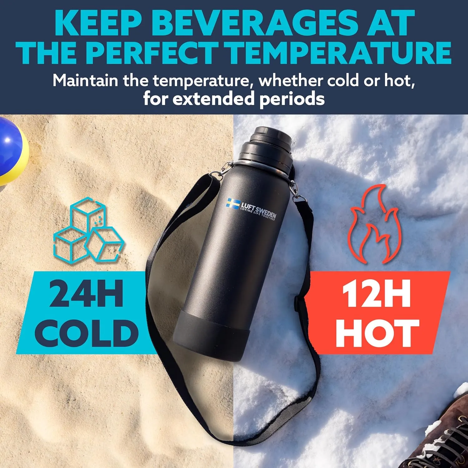 LUFT SWEDEN 40 oz Red & Orange Insulated Water Bottle with Straw Lid – Leakproof, Stainless Steel, Dishwasher Safe – Reusable Double Wall Gym Thermos for Cold Drinks – BPA-Free & Sweatproof