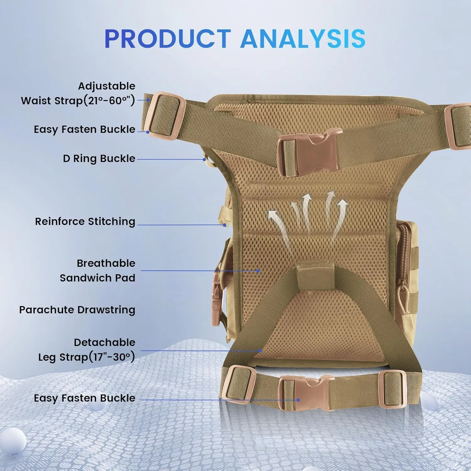 Metal Detecting Bag, Metal Detecting Waist Bag, Drop Leg Bag, Waterproof Metal Detector Tool Bag, for Outdoor Metal Detector Accessory (Tan)