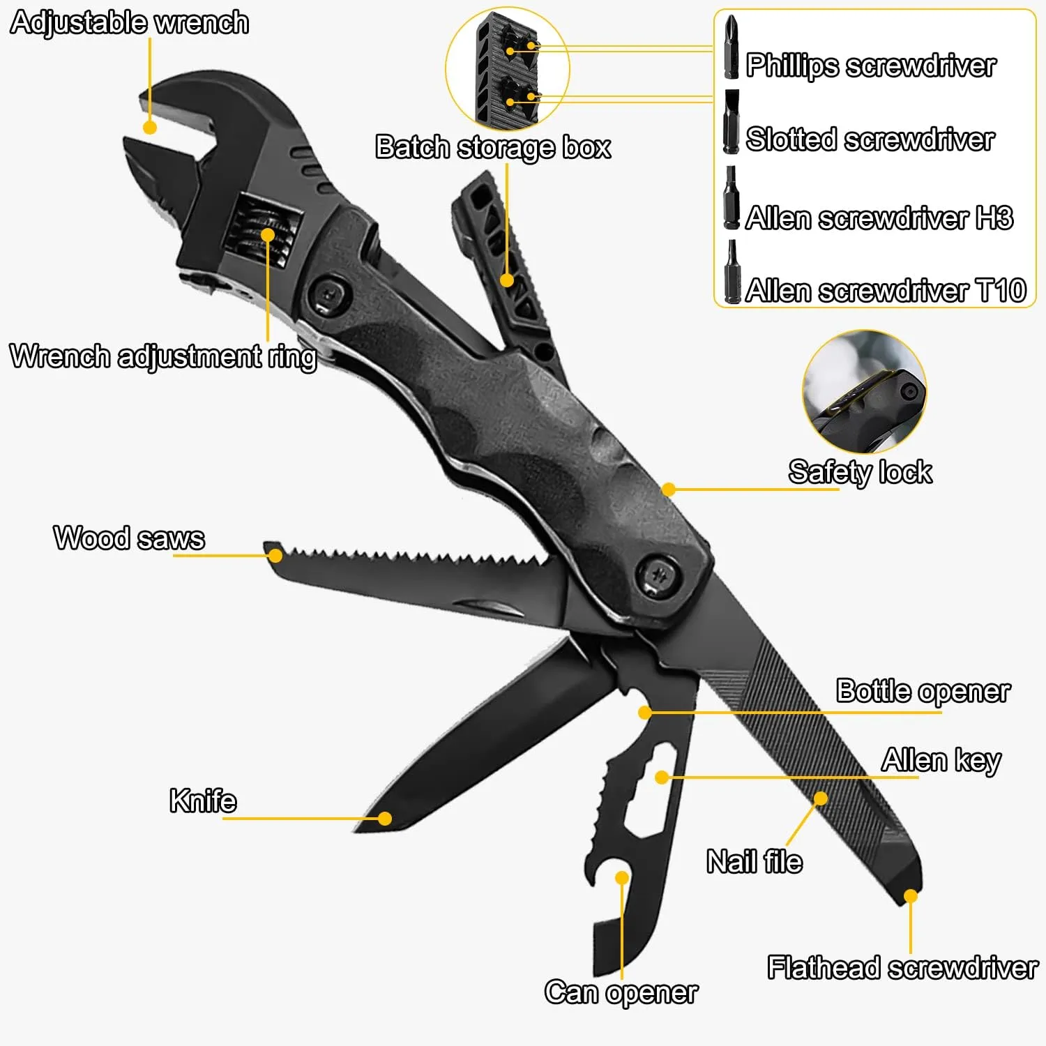 Multitool Wrench, Adjustable Wrench with Flathead Phillips Screwdriver, Nail File, Bottle Can Opener, Screwdriver reservoir, Multifunctional Purpose Stainless Steel Tool (blue)