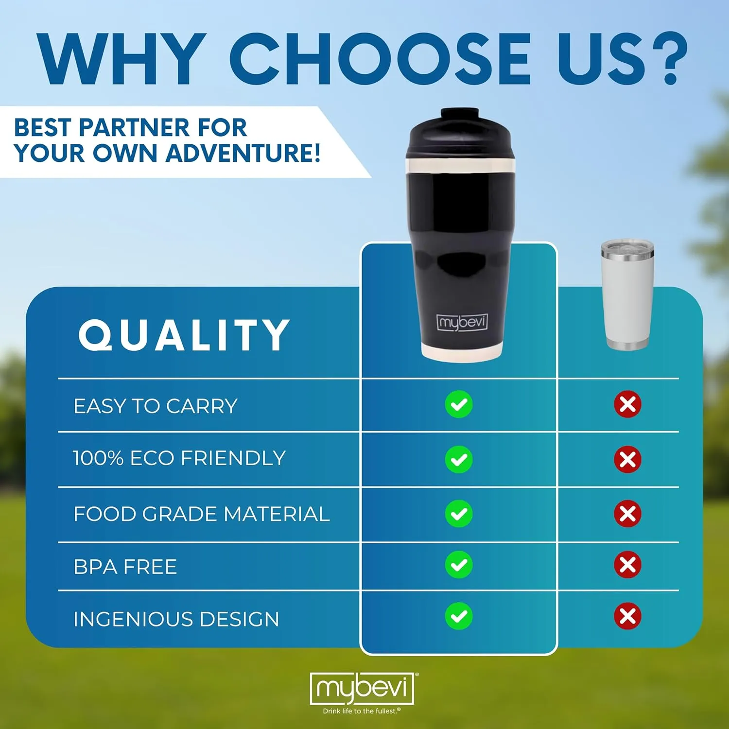 MyBevi Retro Wave Stainless Steel Premium Grade Insulated Travel Tumbler (12 oz Black, 12 oz)