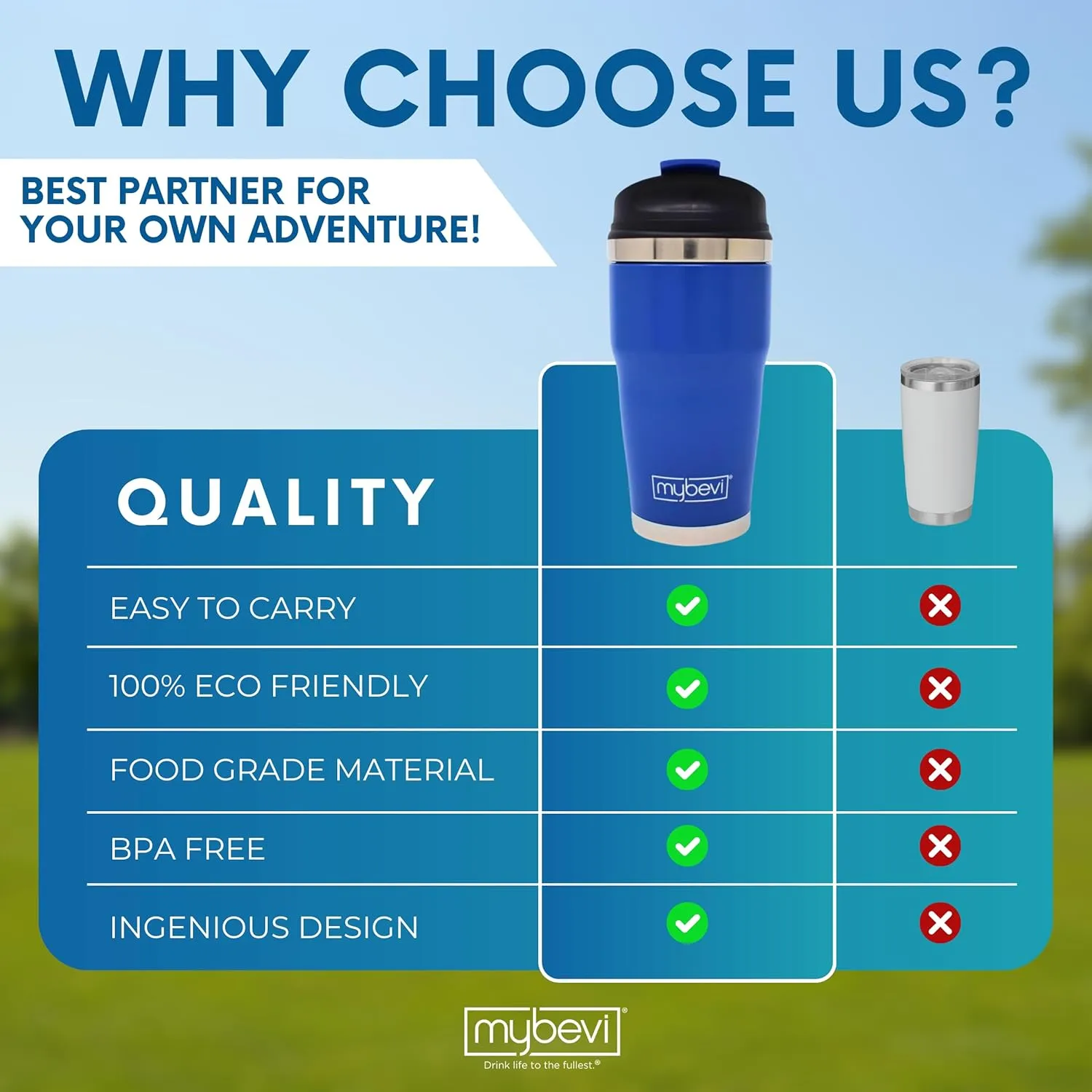 MyBevi Retro Wave Stainless Steel Premium Grade Insulated Travel Tumbler (12 oz Matte Navy, 12 oz)