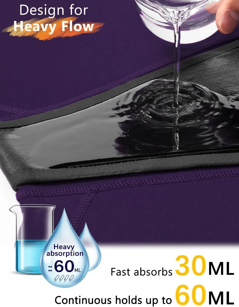 No Side Leaks Leakproof Incontinence Boxers Briefs Heavy Flow