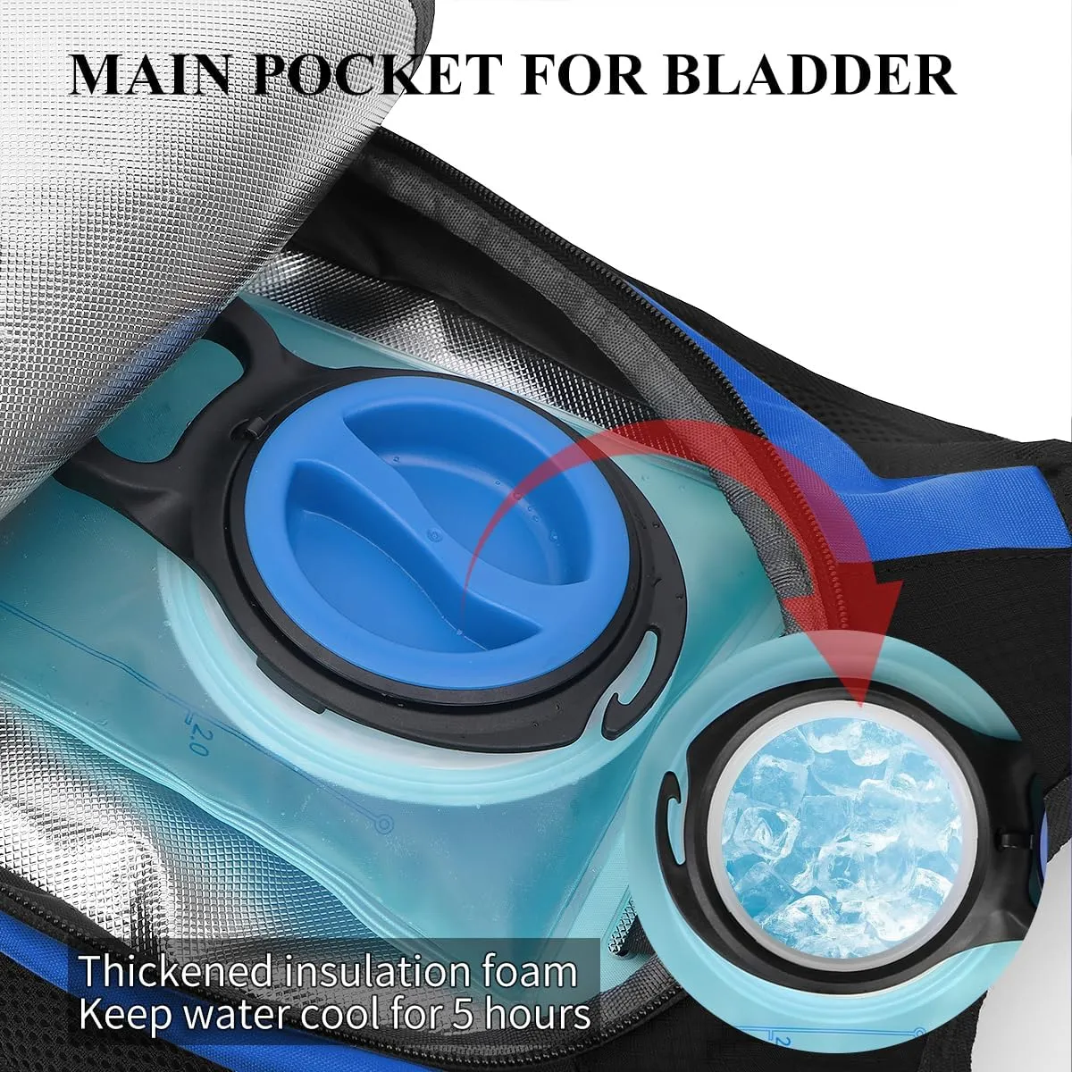 NONSAR Hydration Backpack, Hiking Backpack with 3L Water Bladder, Lightweight Insulation Hydration Pack, Water Backpack for Hiking, Cycling, Running, Festival, Camping for Men Women