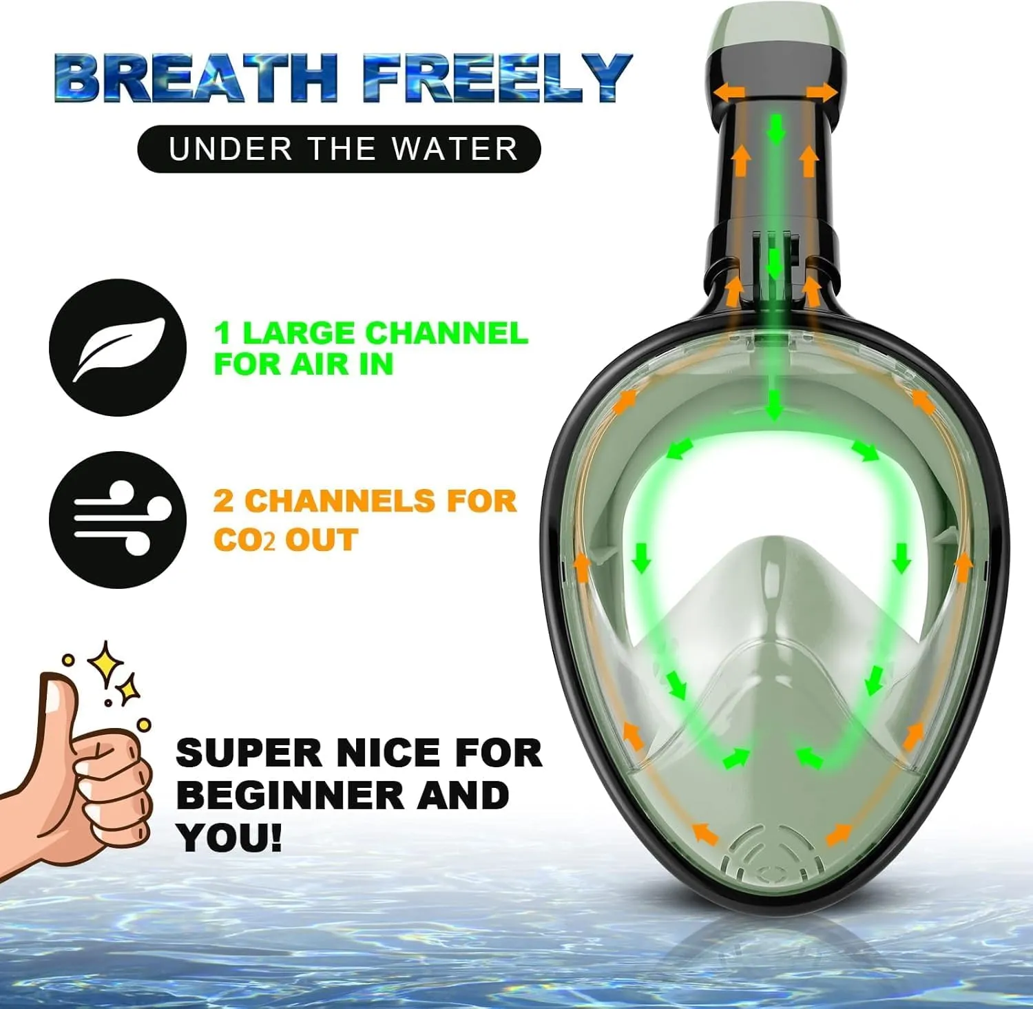 Odoland Snorkeling Packages, Full Face Snorkel Mask for Adults & Youth with Camera Mount, Adjustable Swim Fins, Anti-Fog Anti-Leak Diving Gear for Men Women Teens