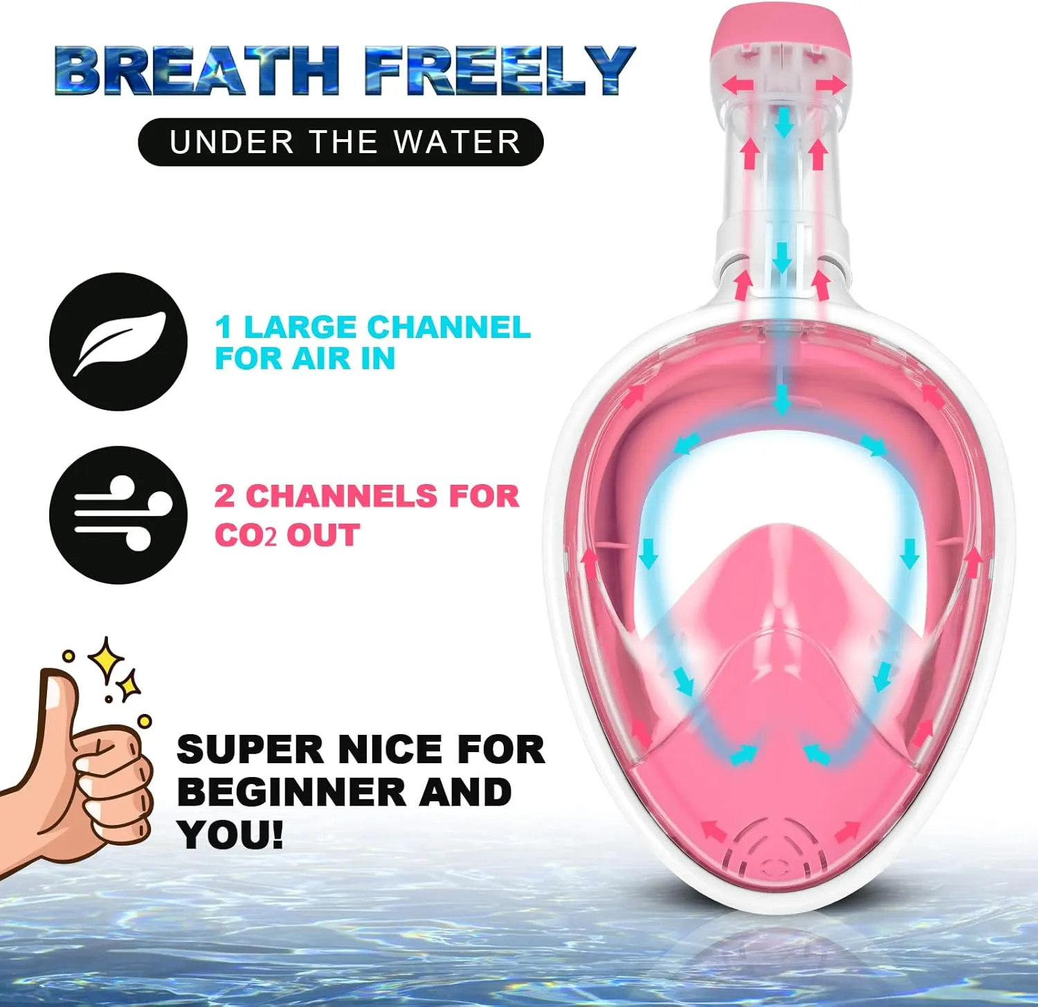 Odoland Snorkeling Packages, Full Face Snorkel Mask for Adults & Youth with Camera Mount, Adjustable Swim Fins, Anti-Fog Anti-Leak Diving Gear for Men Women Teens